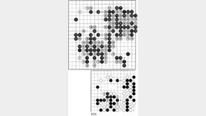 [바둑]제54회 국수전…기세와 자신감