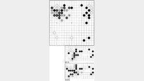 [바둑]제54회 국수전…굴욕은 참을 수 없다