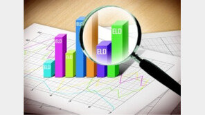 [Money&Life]ELD니까? 어떤 상품 들든 대박수익?