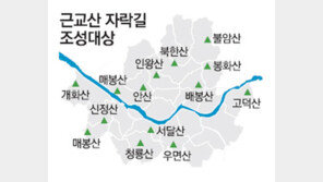 [수도권]서울 14개 산 ‘자락길’ 조성