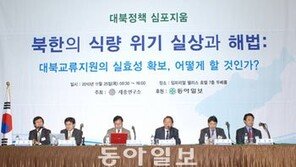 [北, 연평도 포격 도발]北 성토장 된 대북지원 토론회