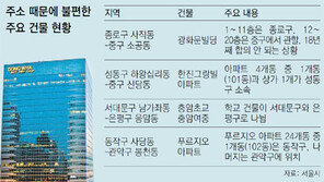 [수도권]자치구들 도넘은 관할 싸움 ‘한지붕 다른 주소’