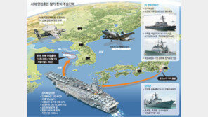 [北, 연평도 포격 도발]내달 1일까지 한미군사훈련… 한반도 긴장감
