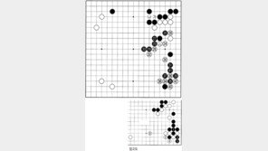 [바둑]제54회 국수전…일찍 온 승부처