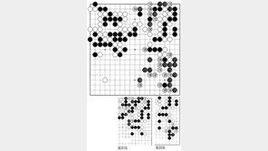 [바둑]제54회 국수전… 창업보다 수성이 어렵다