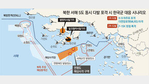 [北 “南 사격훈련땐 2차 3차 타격”]한국군 대응 시나리오