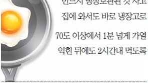 [헬스&뷰티]‘계란 식중독’