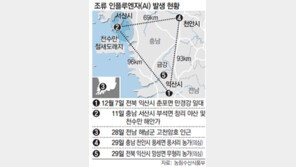 천안-익산, 고병원성 AI 가능성