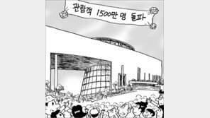 [스포트라이트]가자! 세계적 박물관으로