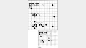 [바둑]제54회 국수전…죽기 아니면 까무러치기