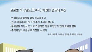 [요즘 부자들은]은퇴자들의 자금 굴리기