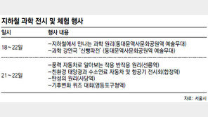 [수도권]“지하철에도 과학이 숨어있어요”