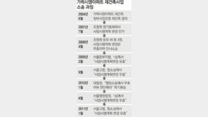 [수도권]“가락 시영 재건축 유효”