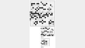 [바둑]제54회 국수전… 흑, 좋은 기회를 놓치다