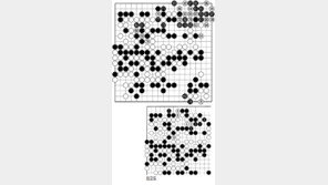 [바둑]제54회 국수전…백, 확실히 끝내다