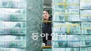 [아하! 경제뉴스]부동자금과 주식시장