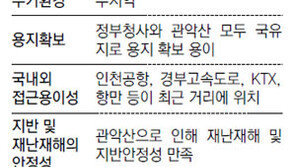 [수도권]“아파트만 남을 과천시에 과학벨트 달라”