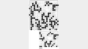 [바둑]제54회 국수전…항복을 받아내는 법