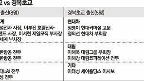 [세대 교체 한국 재계/ 차세대 리더 54인 분석]<2> 어떤 학교에서 무슨 교육 받았나