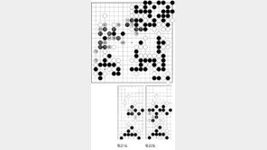 [바둑]제54회 국수전…백, 기회를 놓치다