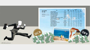[Money&Life]DC형 DB형 내 퇴직연금 어떻게 할까?