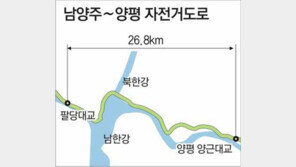 [수도권]팔당대교∼양평 자전거도로 생긴다