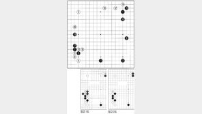 [바둑]제54회 국수전…사실상 국내 유일의 도전기