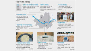 [수도권]그곳엔 ‘서울의 기억’이 잠들어 있다