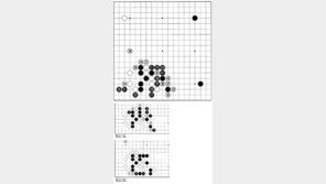 [바둑]제54회 국수전… 소탐대실