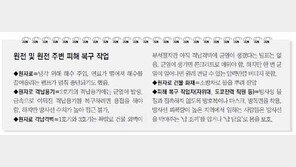 [東日本 대지진]후쿠시마 원전현장 목숨 건 수습노력