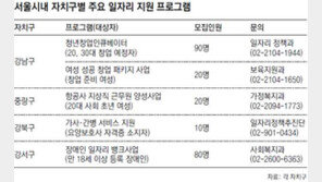 [수도권]“취업-창업 꿈꾸세요?… 그럼 구청 노크하세요”