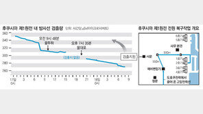 [東日本 대지진]이르면 오늘 2호기 전기공급… 사태 풀릴까