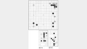 [바둑]제54회 국수전…이창호 위기론