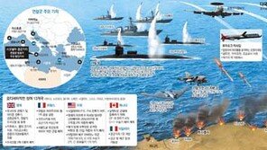 [다국적군, 리비아 폭격]‘오디세이 새벽’ 작전, 긴박했던 “공격 개시”