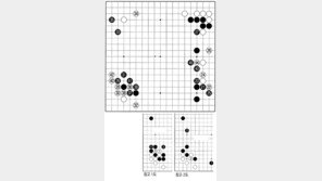 [바둑]제54회 국수전… 세력 대 실리
