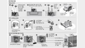 [東日本 대지진]원전폐쇄 어떻게…