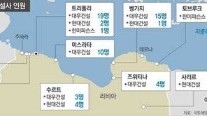 리비아 진출 건설사들 ‘진퇴양난’