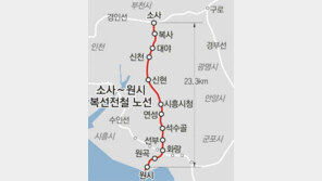 [수도권]부천 소사역∼안산 원시역 복선전철 31일 착공