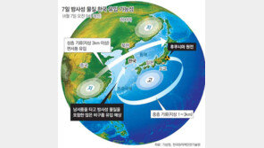기상청 “日원전 상공 방사성 물질, 남쪽 빙 돌아 상륙”