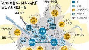 [수도권]여의도-영등포, 서울의 새 금융허브로