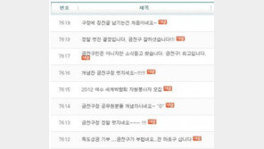 금천구 “日지진 성금, 독도 지킴이 지원”