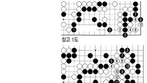 [바둑]제54회 국수전… 하변을 막을 시간이…