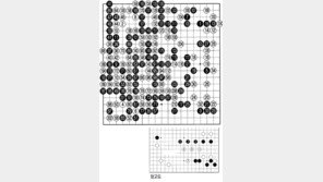 [바둑]제54회 국수전… 천지 대패 두 번