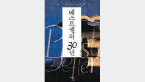 [인문사회]5공 시절, 시집이 왜 잘 팔렸나