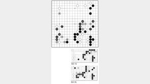 [바둑]제54회 국수전… 뒤바뀐 선후수 관계