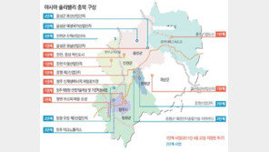 [충북]이시종 지사 “충북을 아시아 솔라 밸리로”