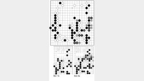 [바둑]제54회 국수전…22년 만의 무관(無冠)