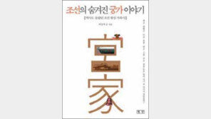 [인문사회]그 많던 조선시대 宮家는 어디로 사라진 왕가의 집터를 추적하다
