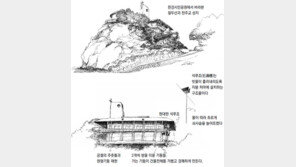 [O2/이장희의 스케치 여행]산 사람들을 강하게 만든 피의 꽃밭이여…