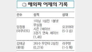 [해외파 어제의 기록]야구